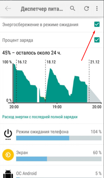 Отключение энергосбережение на Android