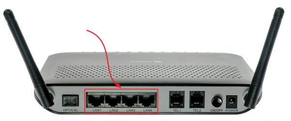 Внешний вид LAN-портов маршрутизатора