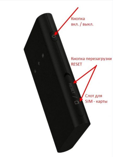 Wifi роутер для модема йота